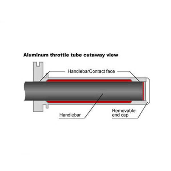 Alloy Throttle Tube KTM 4T