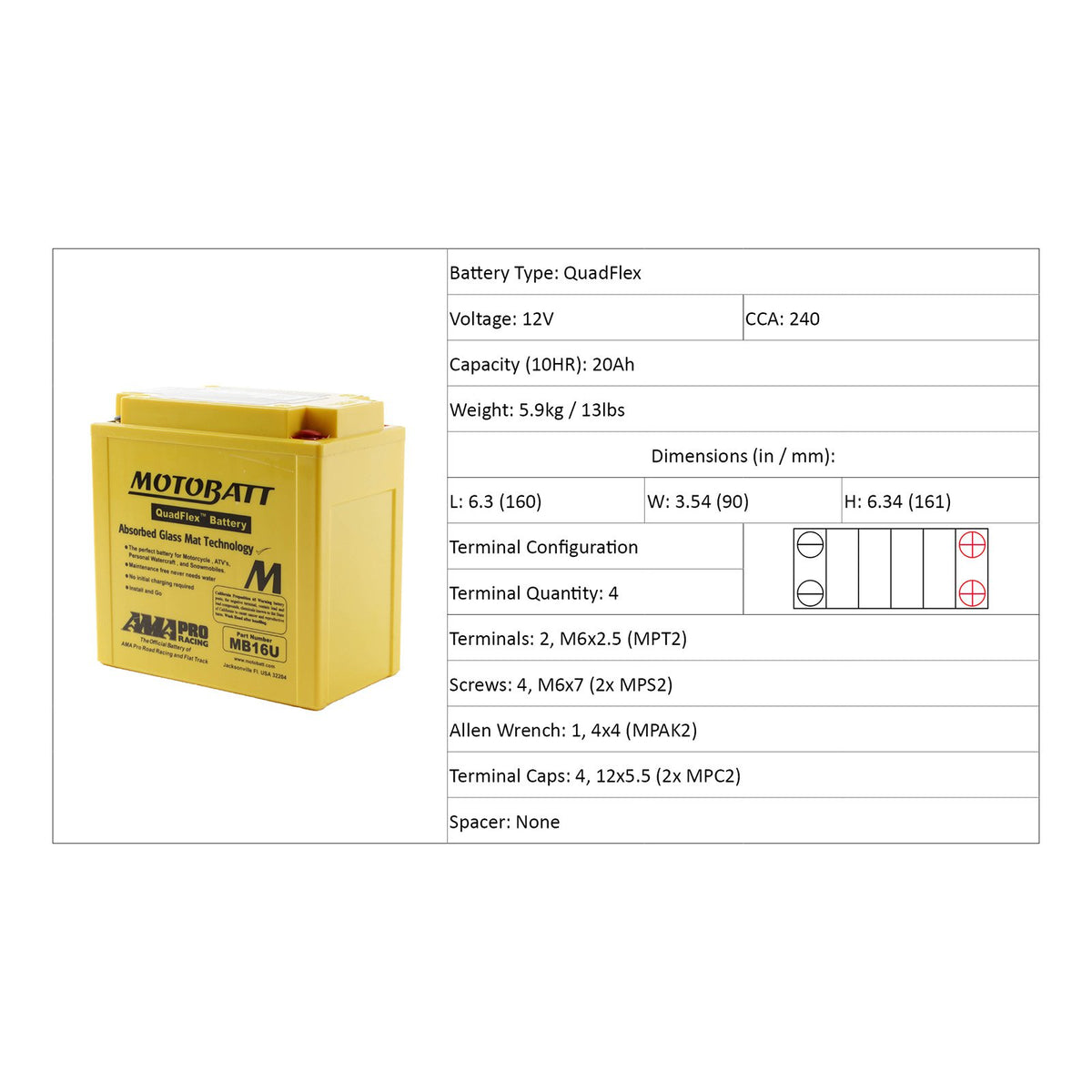 Motobatt MB16U 12V Battery