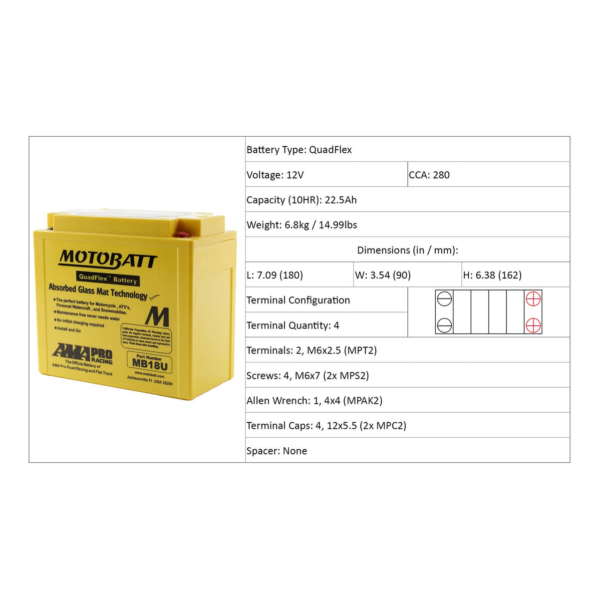 Motobatt MB18U 12V Battery