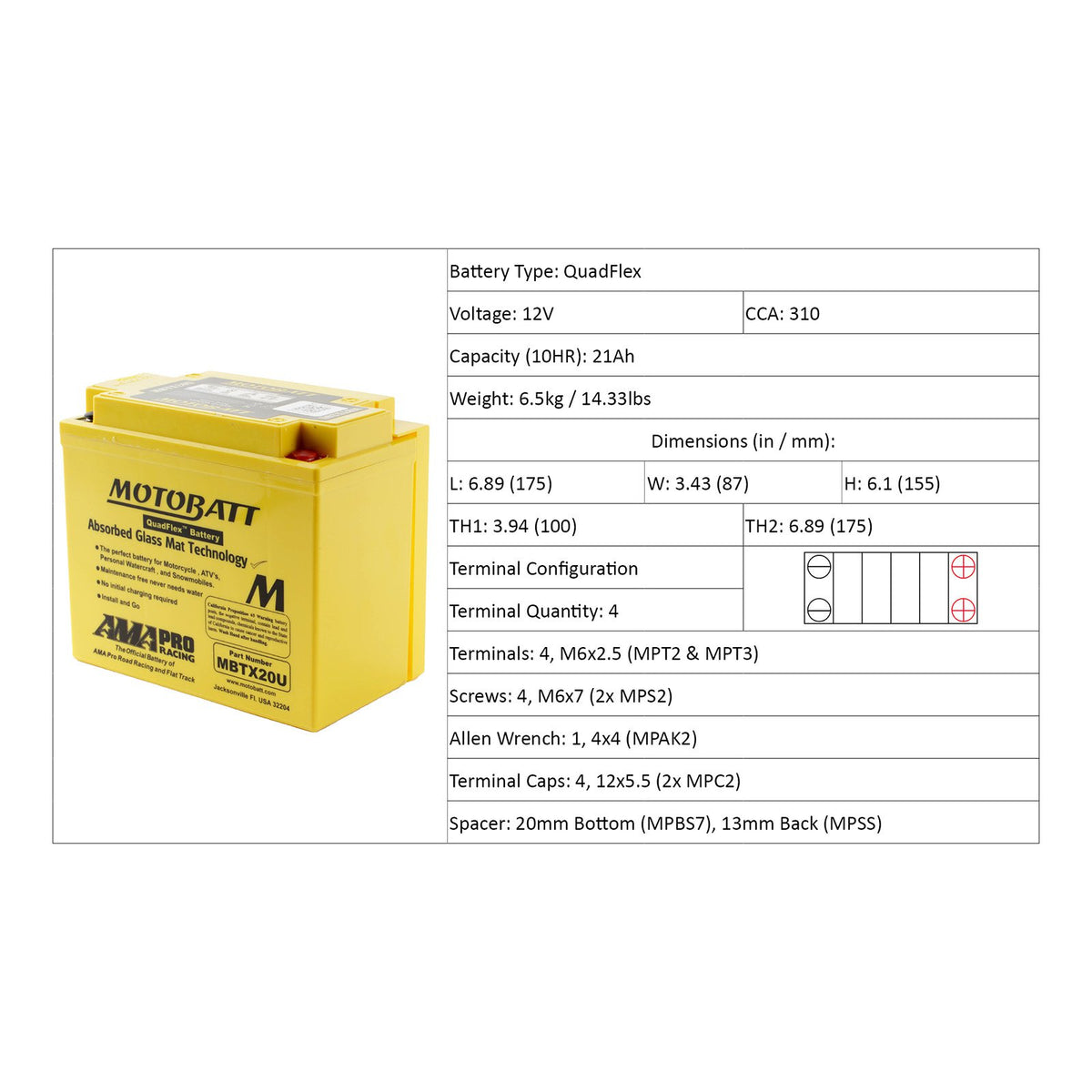 Motobatt MBTX20U 12V Battery