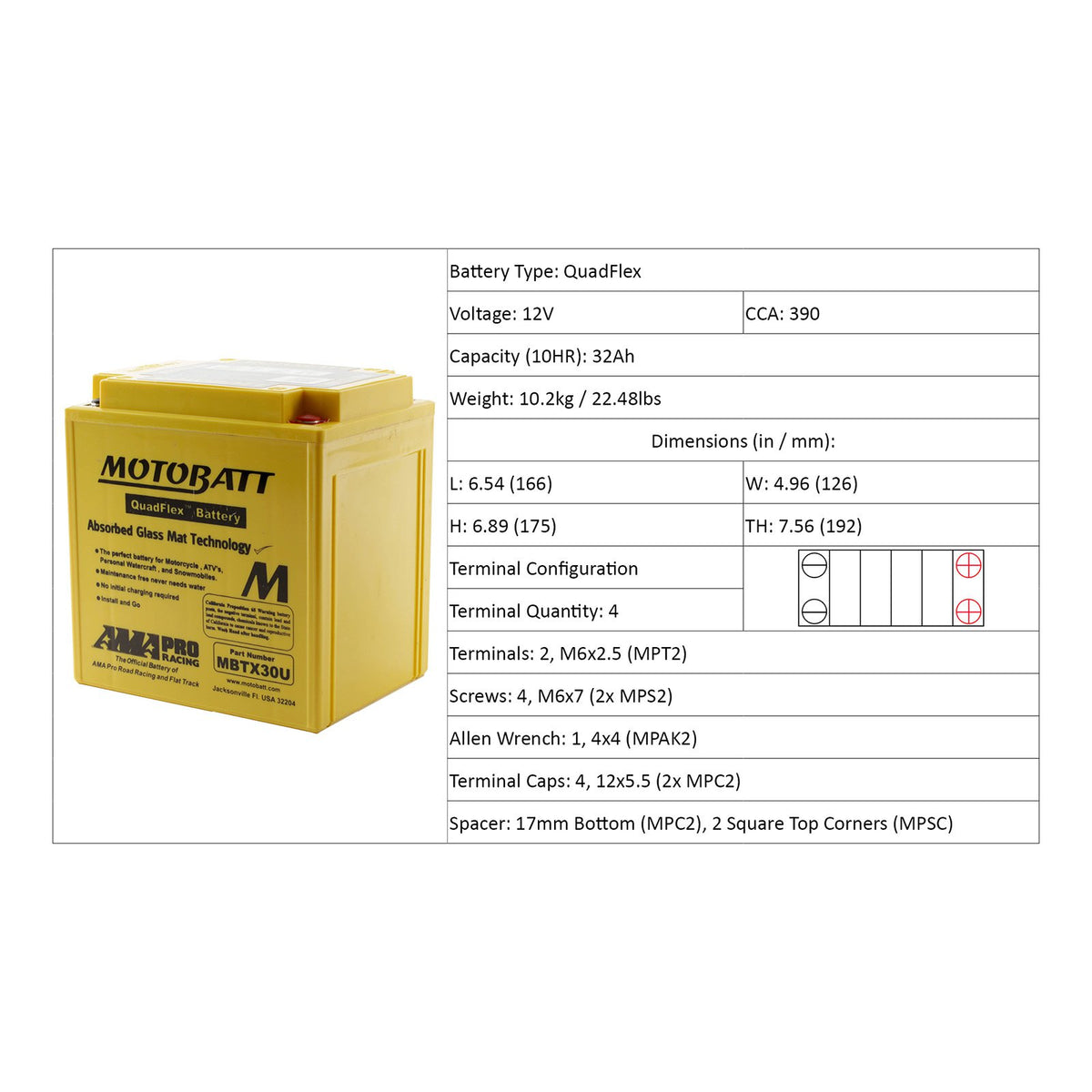 Motobatt MBTX30U 12V Battery