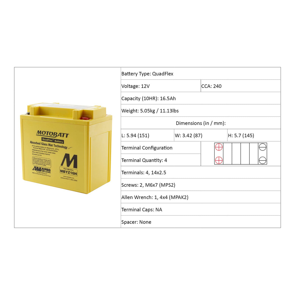 Motobatt MBYZ16H 12V Battery