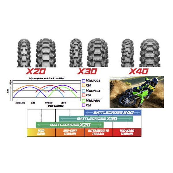 Bridgestone Battlecross X20 Soft