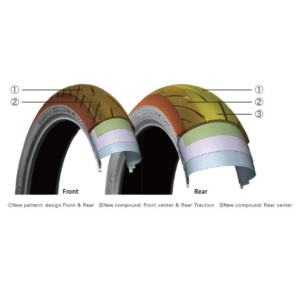Bridgestone S22 Hypersport