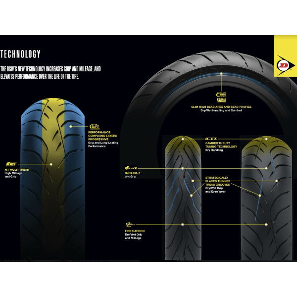 Dunlop Road Smart 4