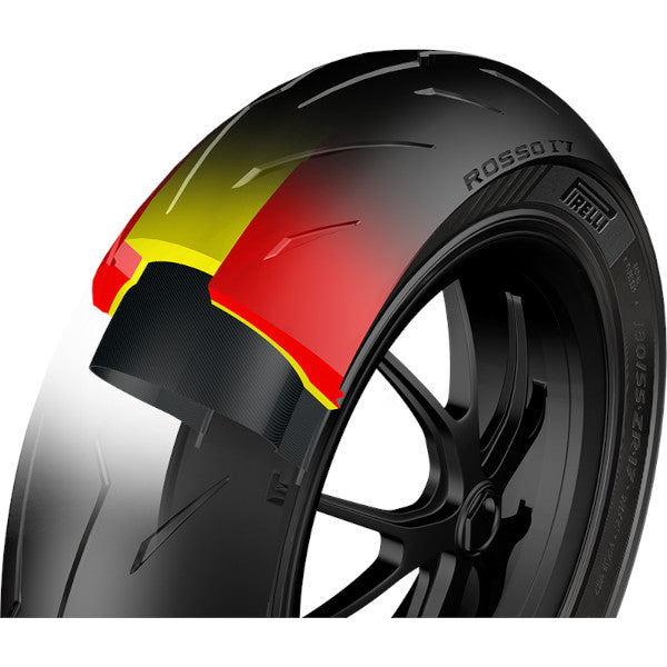 Pirelli Diablo Rosso IV