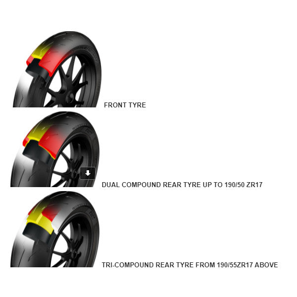 Pirelli Diablo Rosso IV