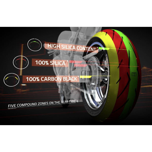 Pirelli Diable Rosso Corsa 4 (DOT)